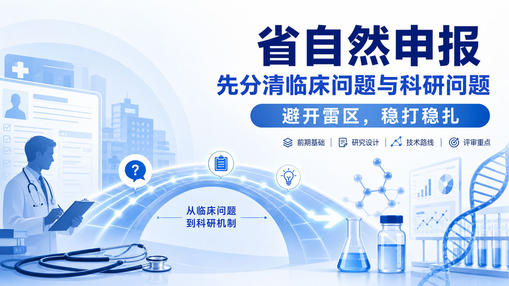 避开国自然雷区：临床转化课题省自然申报的3个关键
