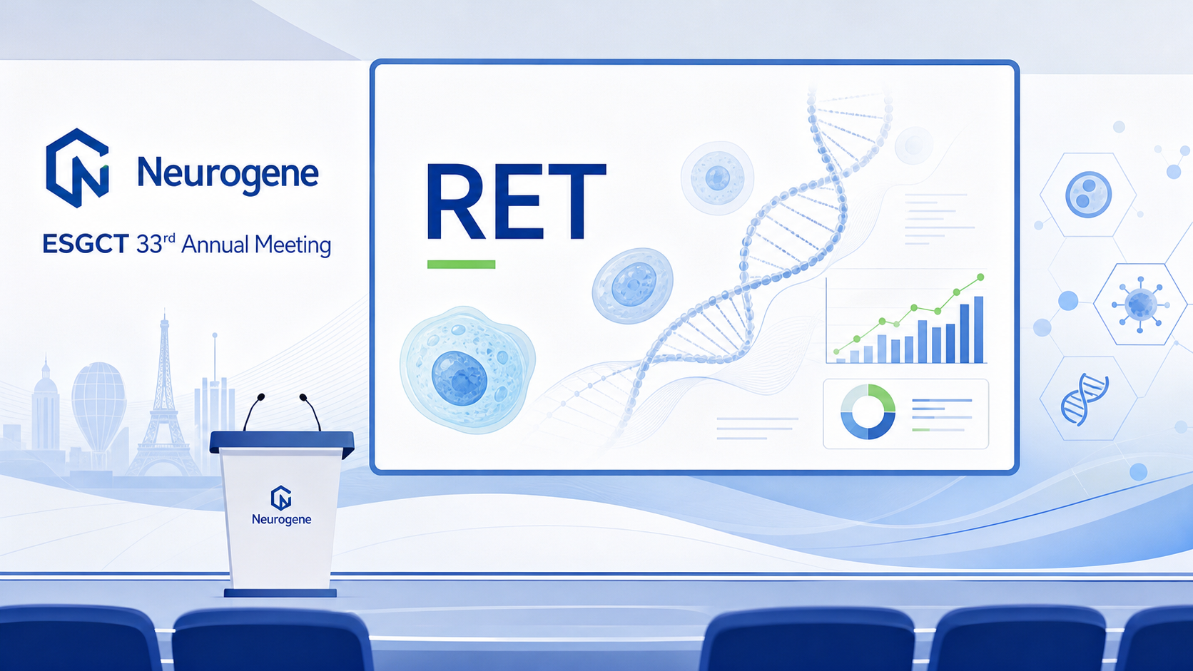 Neurogene 公司在欧洲基因与细胞治疗学会(ESGCT)第 33 届年会上公布了其 Rett 综合征基因疗法 NGN-401 的最新临床前数据。研究直接挑战了该领域两项广泛流传的假设:单链 AAV 表达慢于自互补 AAV、miRNA 自动调控技术可依据细胞内 MeCP2 水平选择性调控表达。结果表明,NGN-401 的单链设计能快速且持久地表达全长 MECP2,为其 I/II 期临床中观察到的早期、持续改善提供了机制支撑。