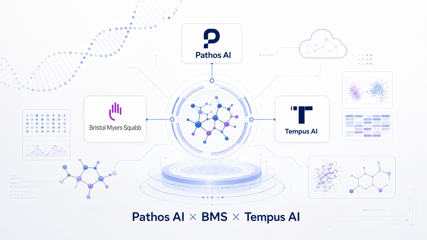 AI 药物开发公司 Pathos AI 宣布与百时美施贵宝(BMS)及 Tempus AI 达成两项长期战略合作,将 AI 药物开发能力从肿瘤领域首次拓展至神经科学,首个切入方向为阿尔茨海默病。BMS 作为领投方,同时获得 Pathos Foundry AI 平台全管线非排他使用权,以及神经科学项目的三年独家权益。