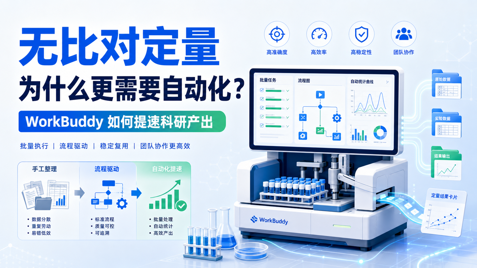 WorkBuddy实测:无比对定量如何提速科研