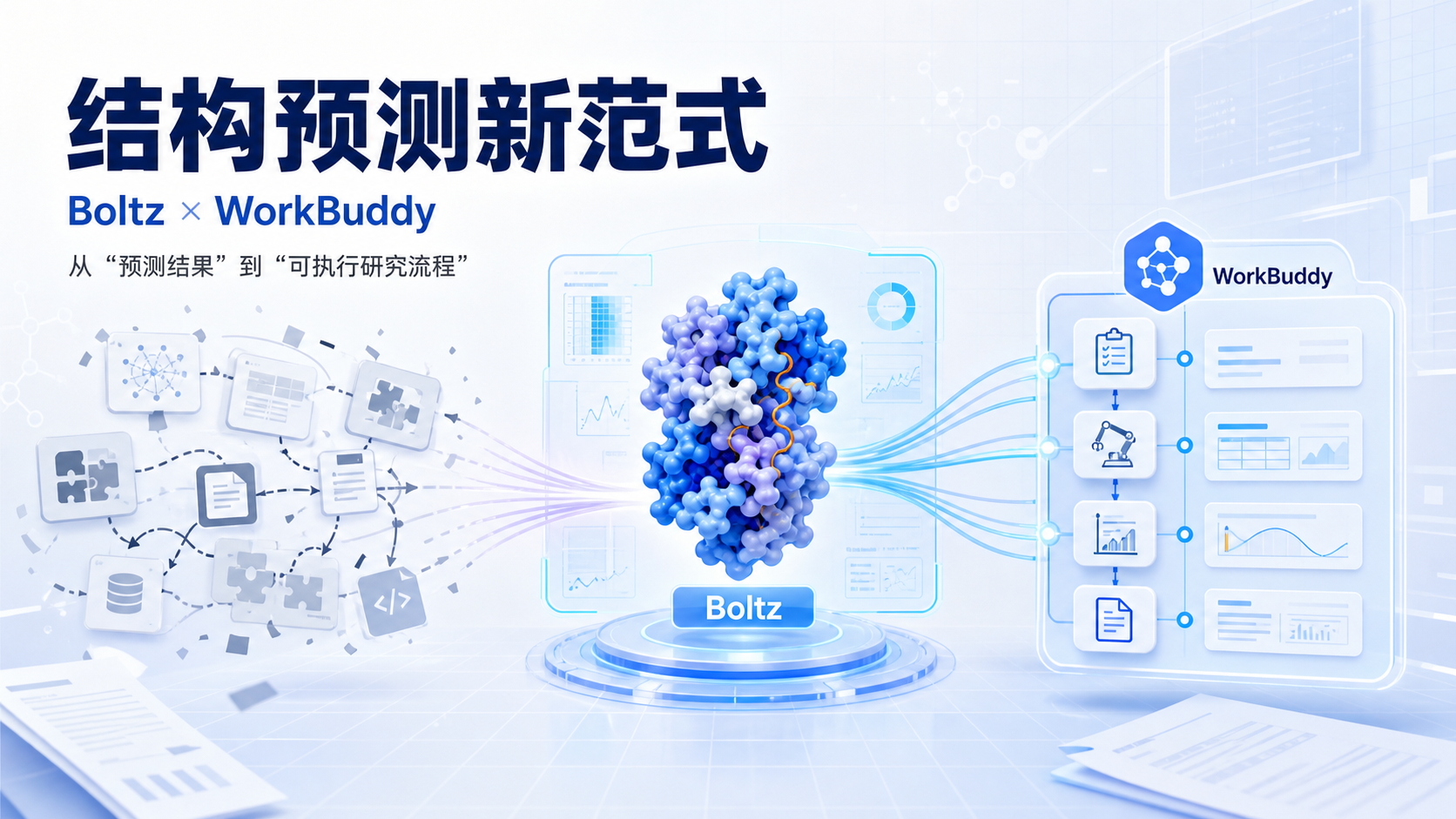 WorkBuddy与Boltz:结构预测新范式