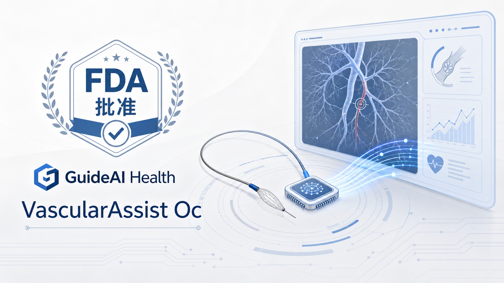 美国 FDA 授予 GuideAI Health 公司开发的 VascularAssist Occlusion Triage（VAOT）软件 510(k) 许可。这是一款基于 CT 的人工智能软件，用于检测并分诊外周动脉疾病（PAD）相关的下肢血管闭塞，可将疑似血管闭塞病例在放射科工作流程中优先标记、引导放射科医生优先阅片。临床性能测试显示，该软件在 2D CT 分析中的患者级灵敏度达 95%，3D CT 评估灵敏度为 94%，为改善外周血管疾病"漏诊、迟诊"提供了 AI 辅助工具。