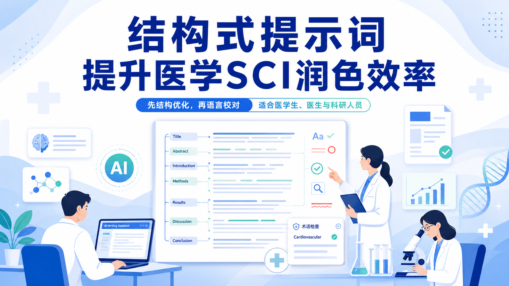 医学SCI写作句式:结构式提示词在润色中的应用