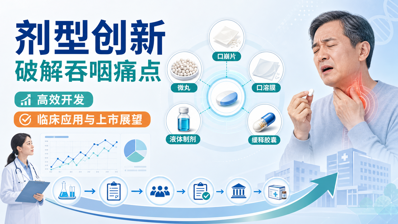 FDA 批准首个西维美林口服溶液,为干燥综合征口干患者提供吞咽友好新剂型