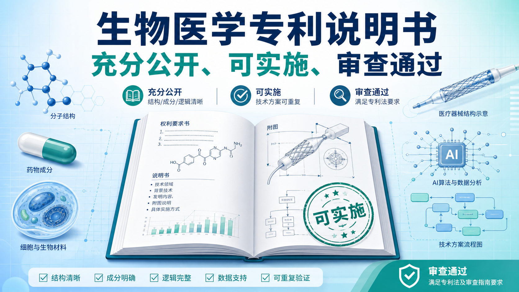 生物医学专利说明书如何做到充分公开?