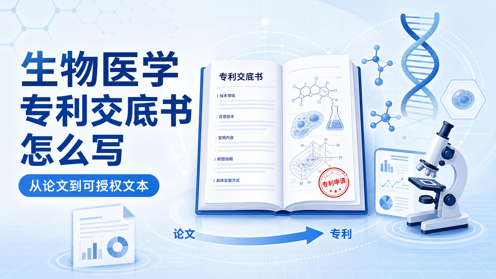专利交底书撰写全攻略:生物医学硕博生必备技能