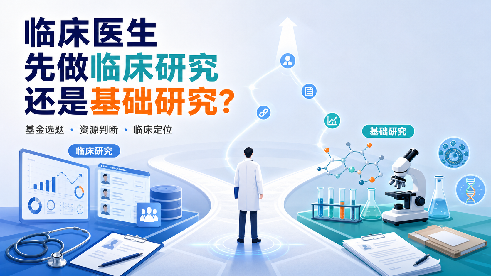 临床医生申请基金:基础研究还是临床研究?