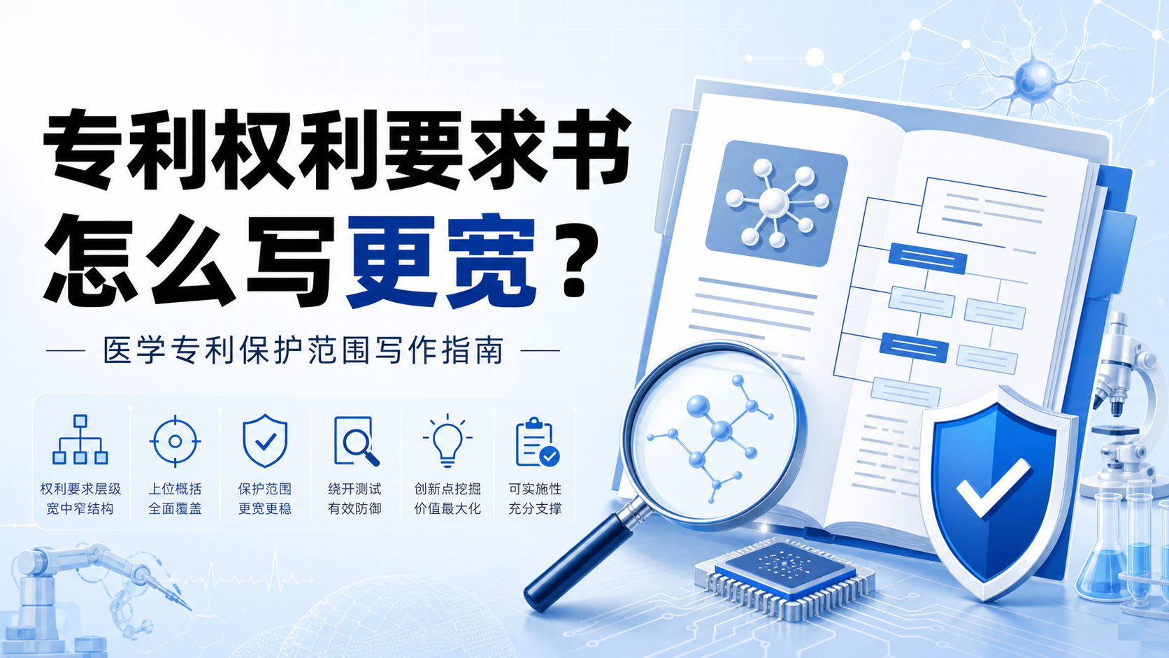 如何通过权利要求书最大化专利保护范围?