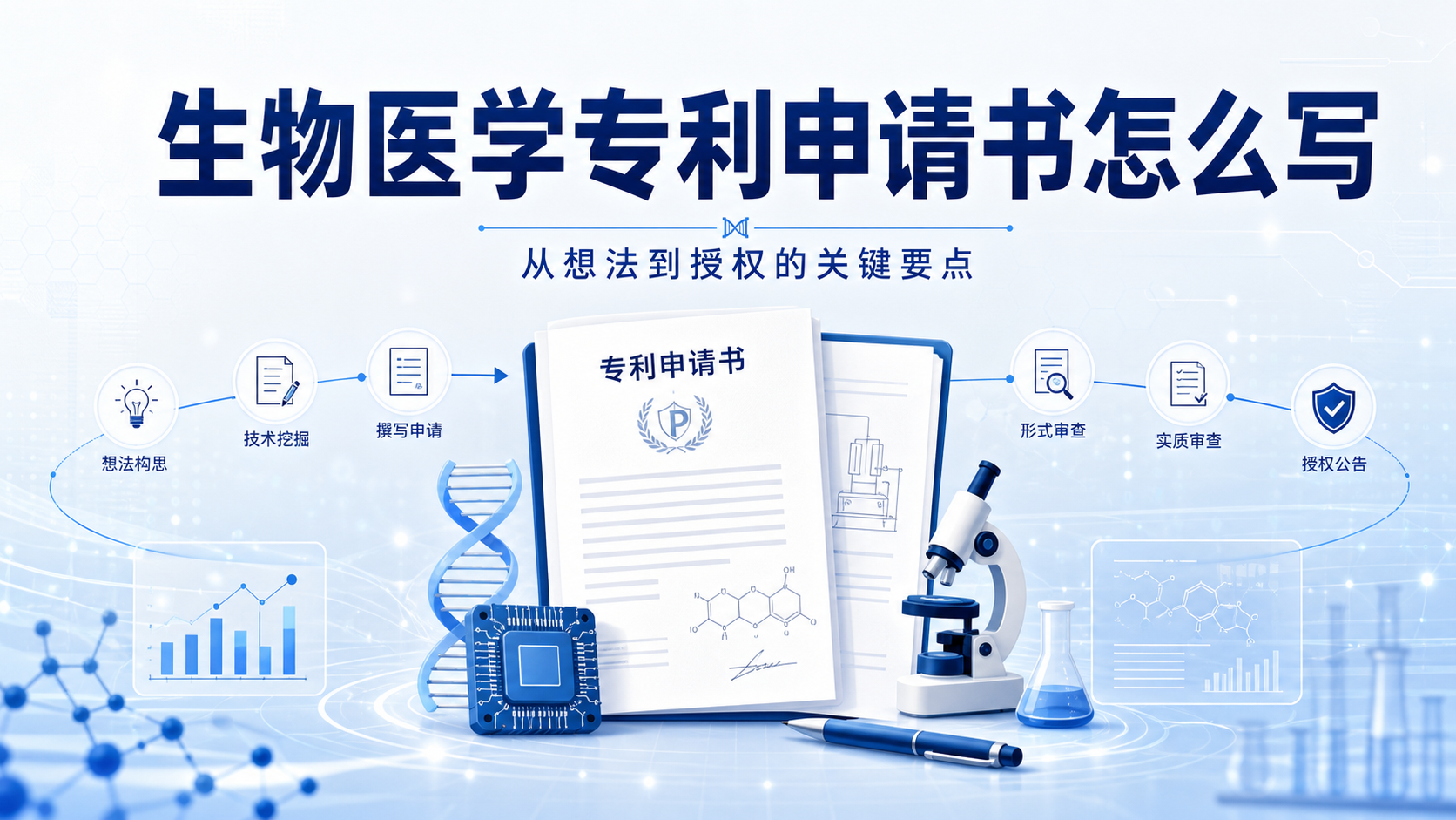 生物医学专利申请书:从构思到授权的核心要点