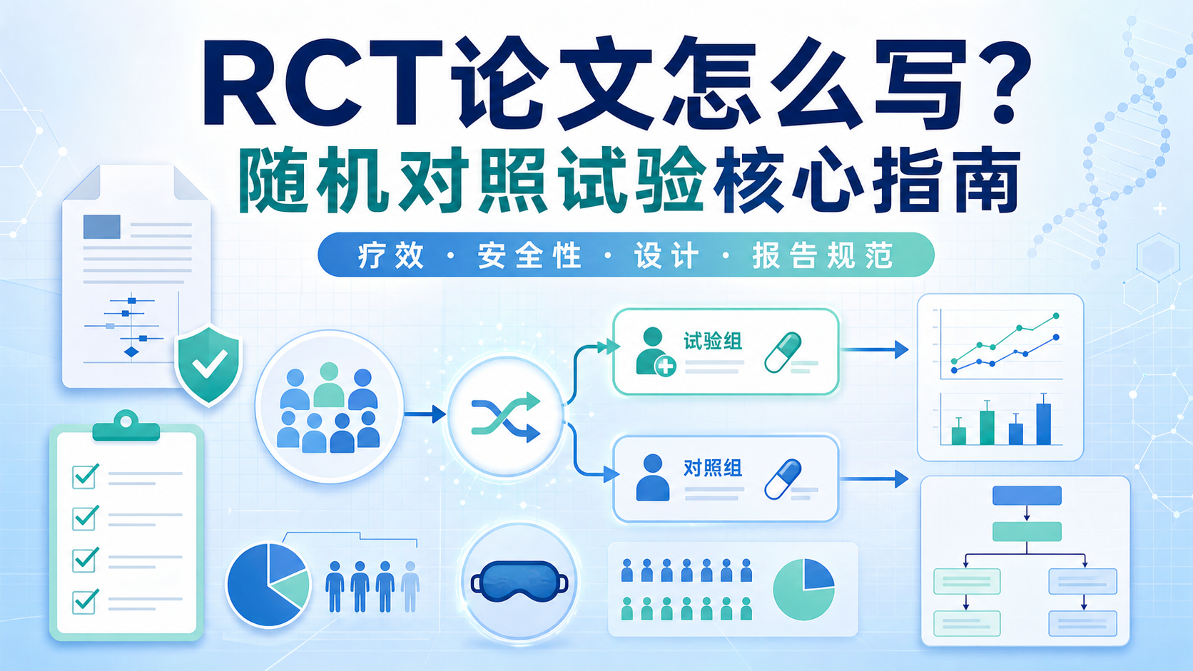 临床随机对照试验：疗效与安全性的前沿探索