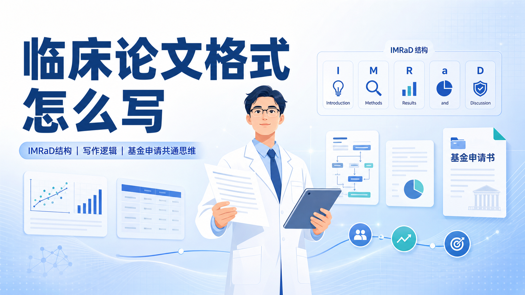 临床论文格式全解析:从IMRaD到基金申请