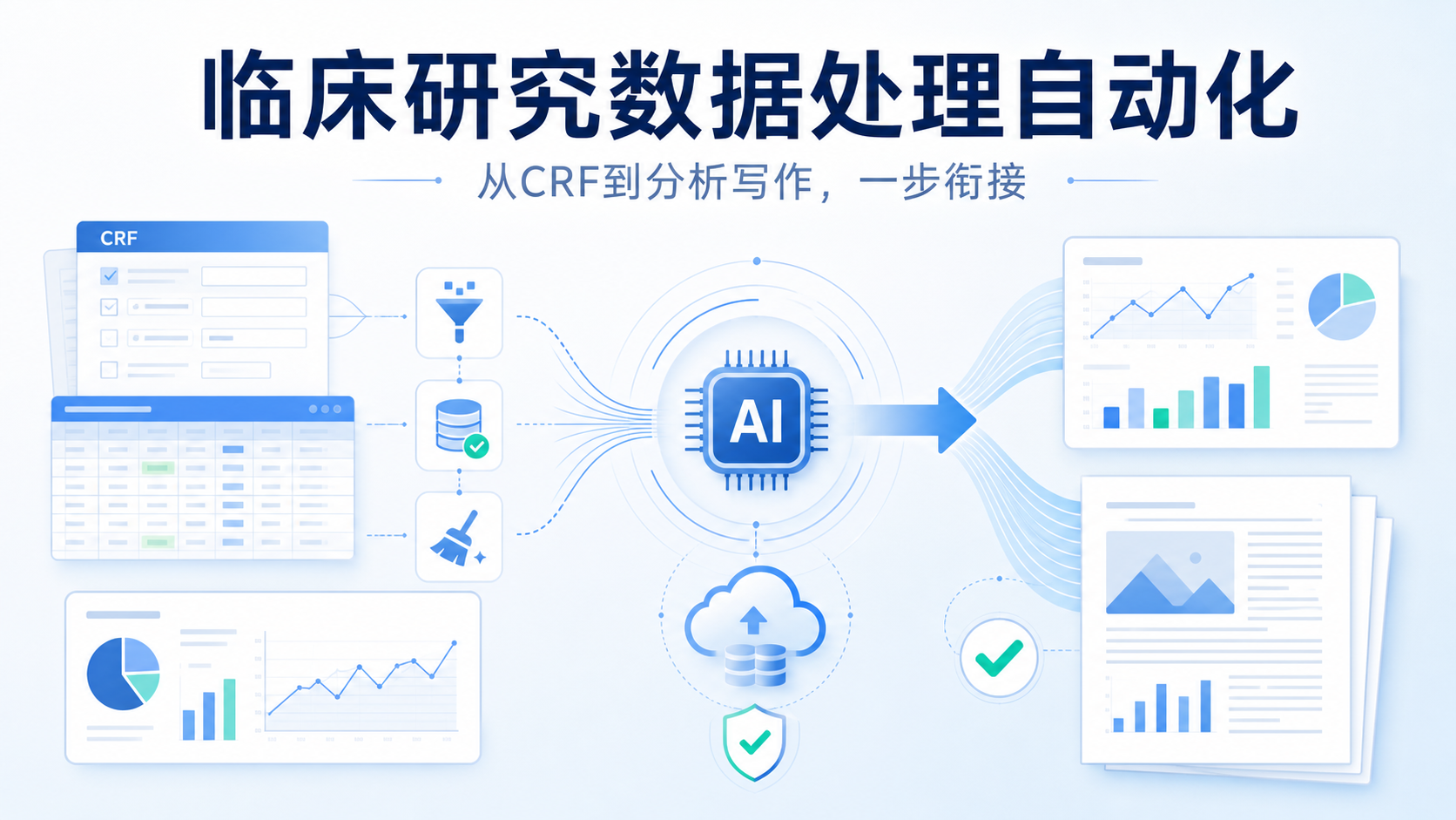 临床研究数据处理自动化工具全解析