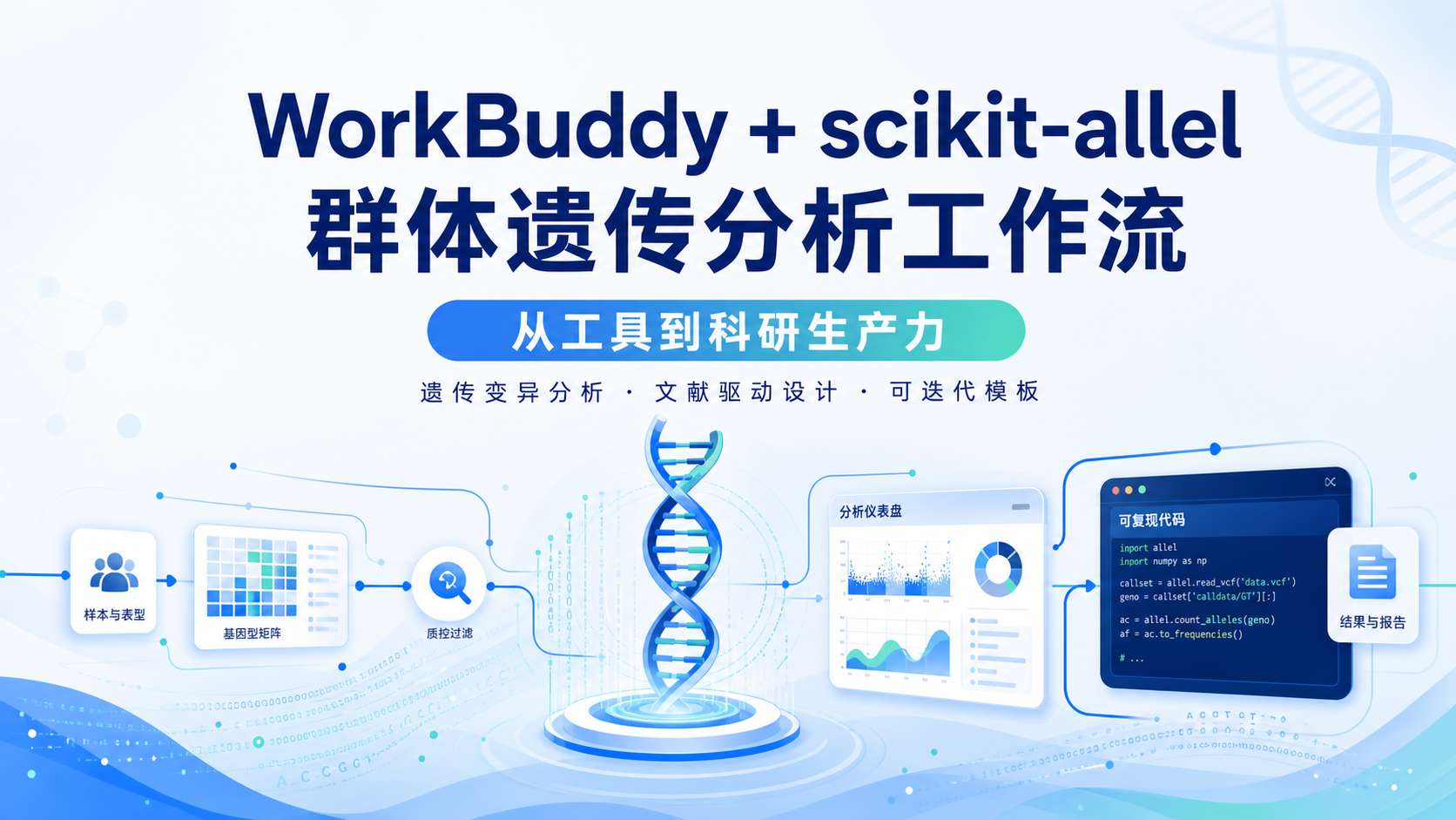WorkBuddy+scikit-allel：生物医学分析新范式