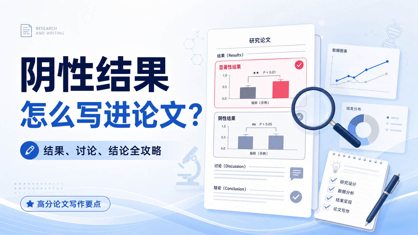 高分临床荟萃分析论文：阴性结果怎么放？