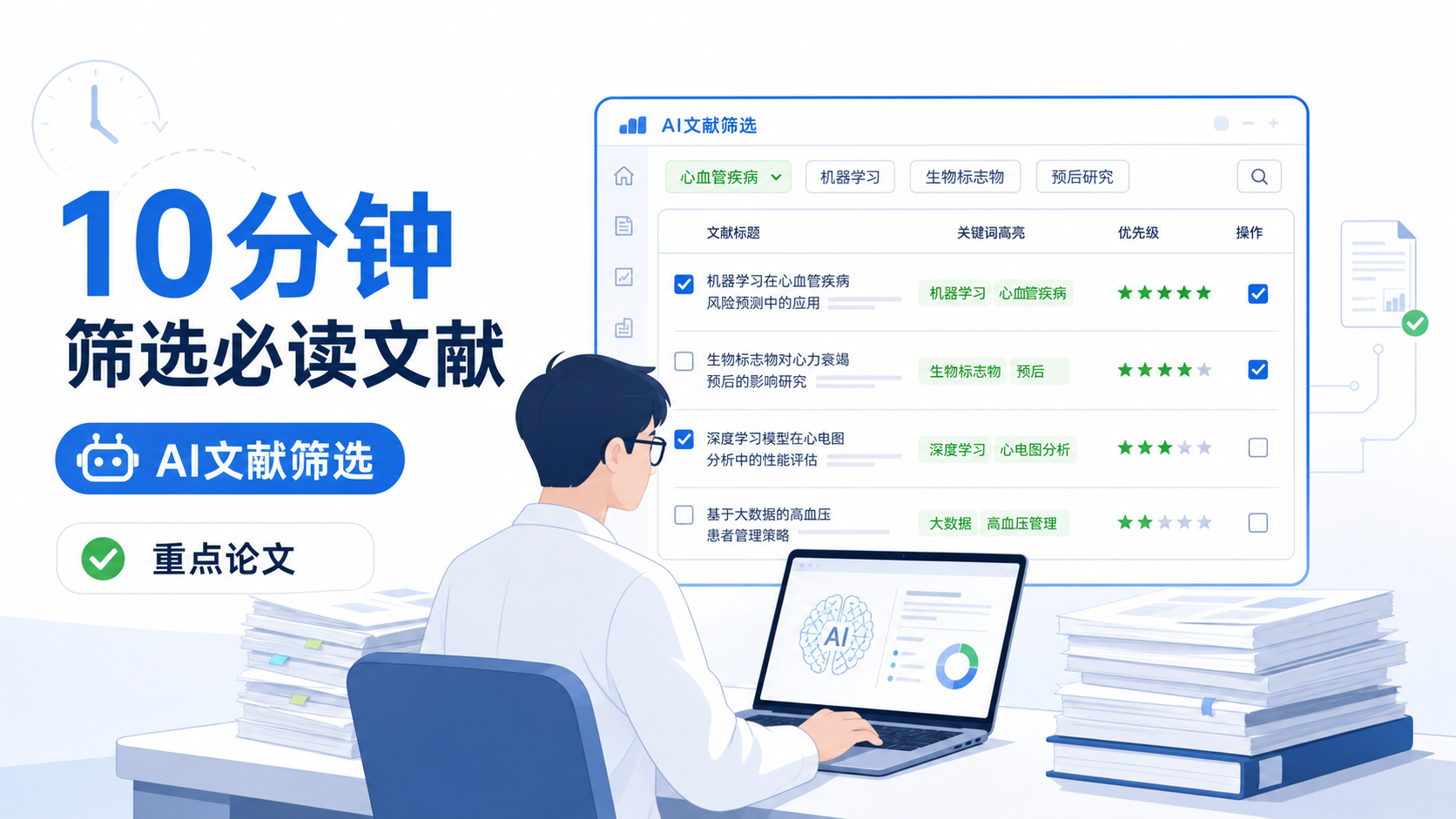 一位研究者面对大量论文和电脑屏幕,旁边有AI辅助筛选文献的界面,突出“10分钟筛选必读文献”的场景