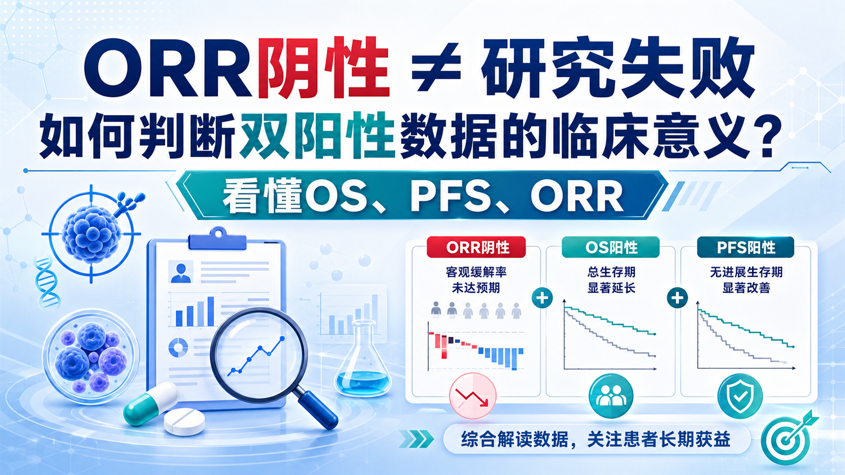 客观缓解率阴性的双阳性数据临床价值