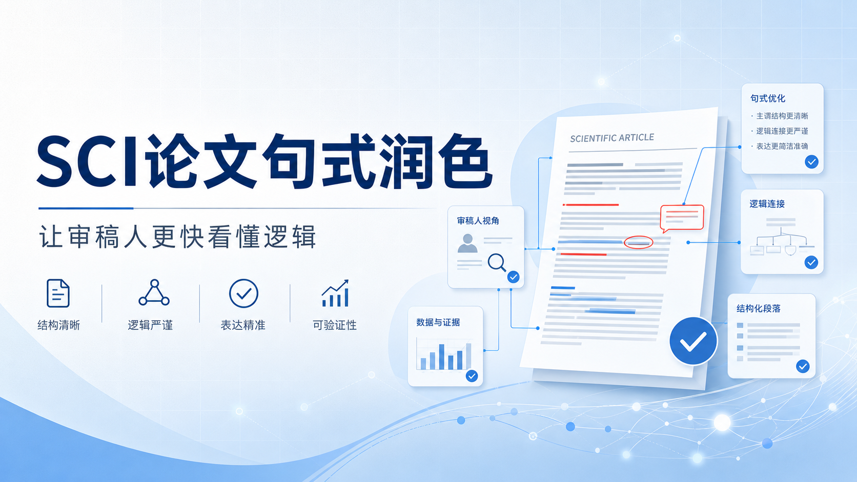 SCI论文润色:句式严谨与学术风格塑造