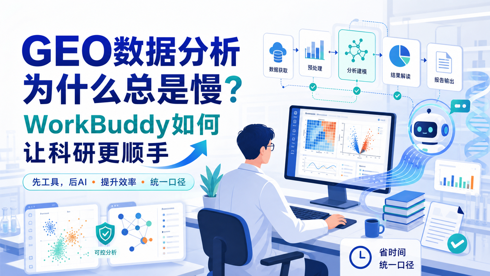 WorkBuddy实测:GEO数据AI分析效率翻倍