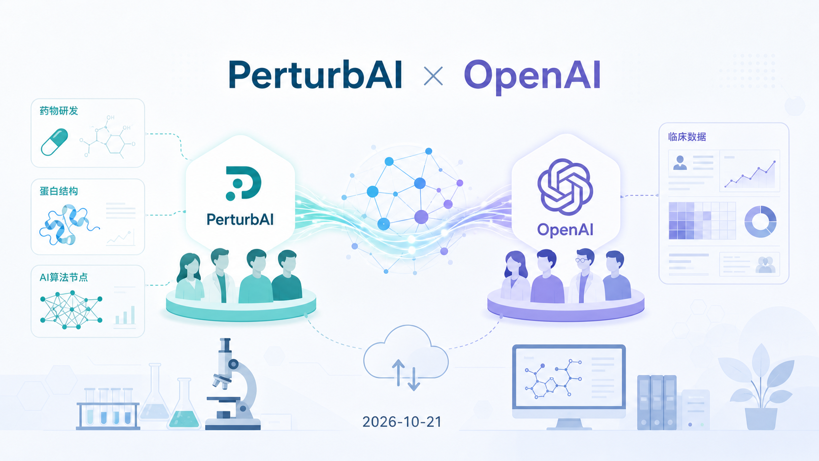 2026 年 10 月 21 日,AI 原生疗法公司 PerturbAI 宣布与 OpenAI 及斯克里普斯研究所(Scripps Research)合作,开发一套 AI 推理框架,用数千个 AI 智能体并行分析生物实验数据、检索科学文献并提出可验证的研究假设,共同探索新药靶点。这标志着 OpenAI 的智能体能力正从"帮员工写文档、做分析"的企业工具层,下沉到"帮科学家提假设、找靶点"的科研核心层,AI 制药行业正形成"数据持有方、智能体厂商、研究机构"三方分工的新格局。