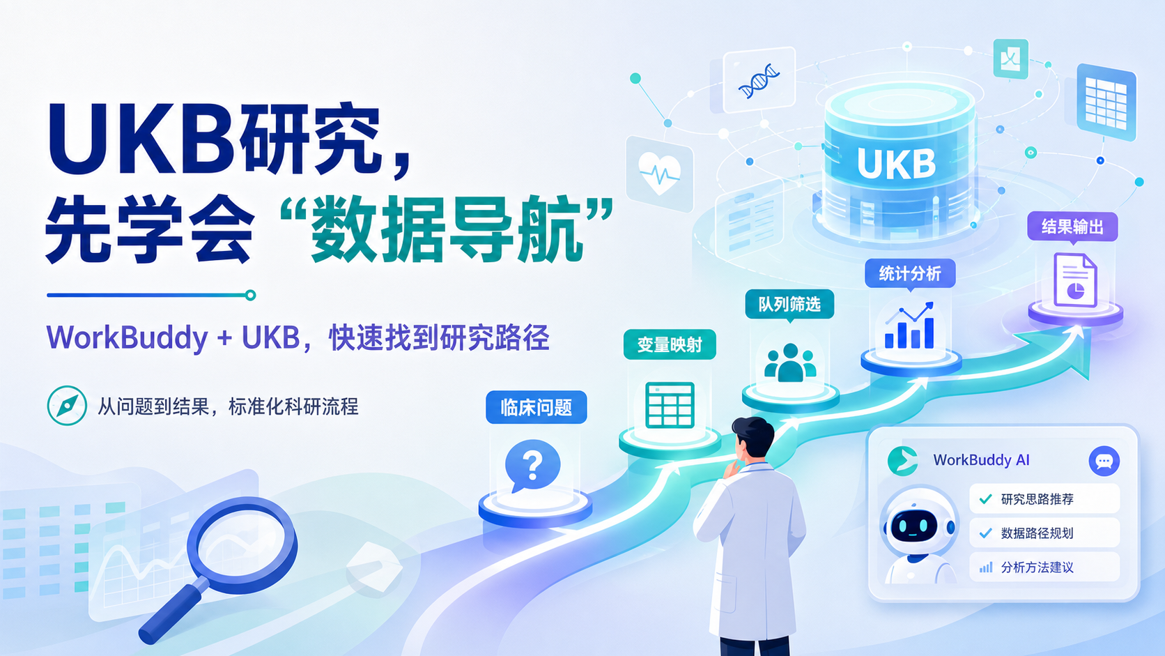 WorkBuddy×UKB数据导航:医生科研新利器