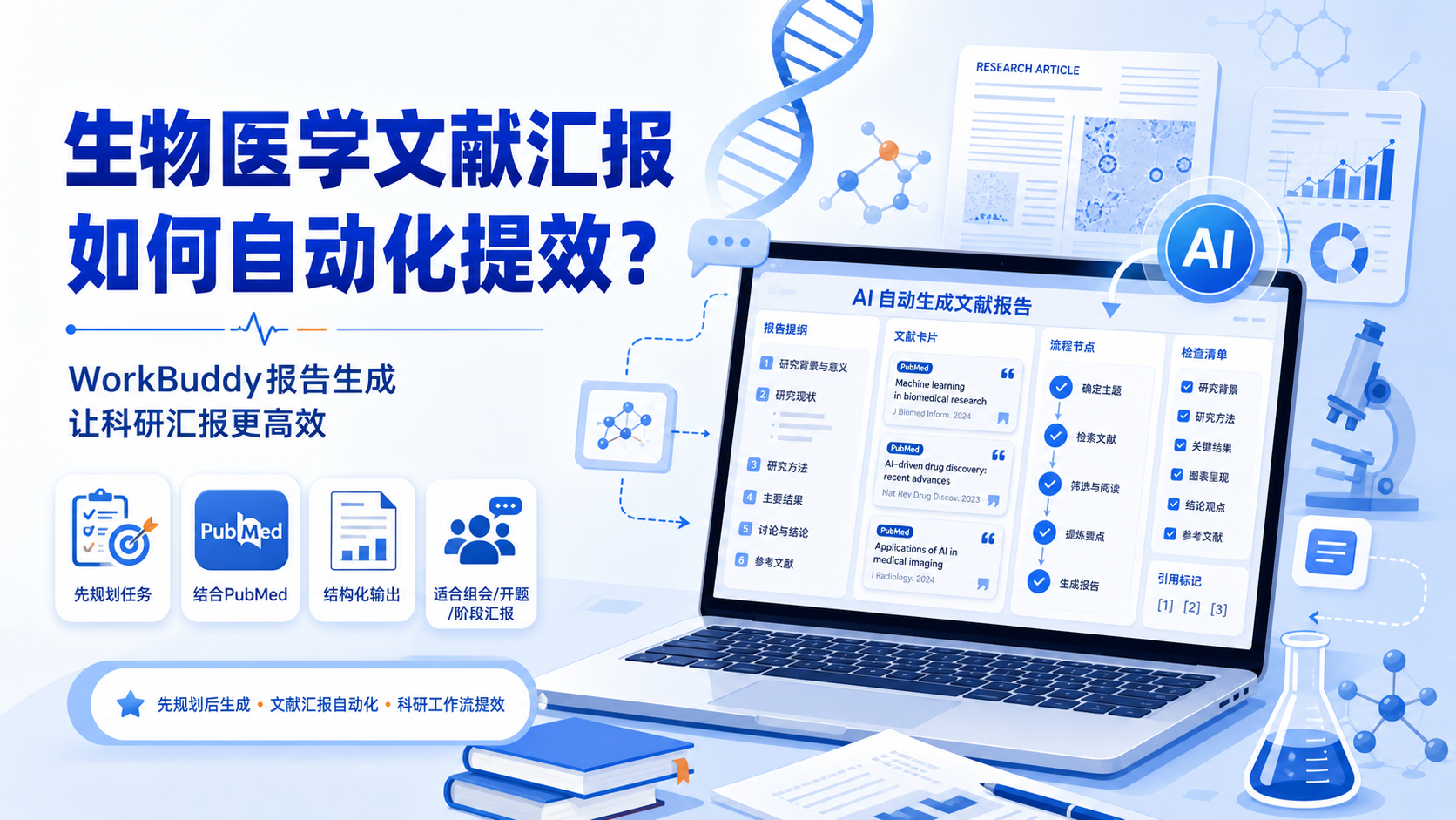 WorkBuddy报告生成：生物医学文献汇报新利器