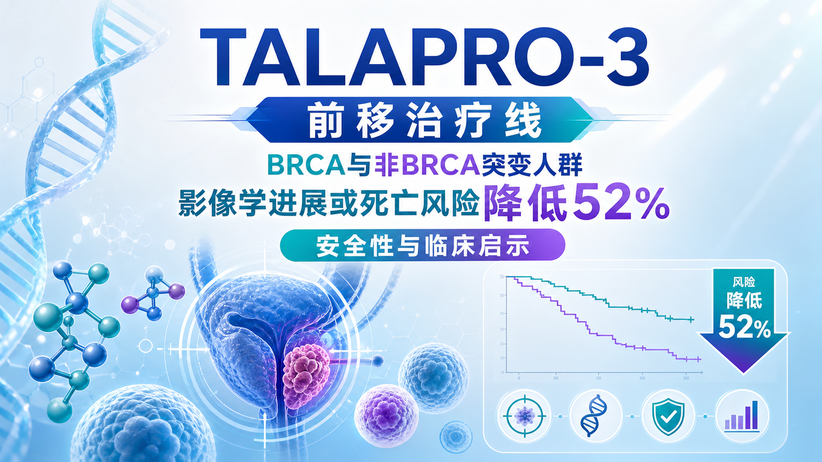 辉瑞 Talzenna 联合 Xtandi 获批 HRR 突变转移性激素敏感性前列腺癌